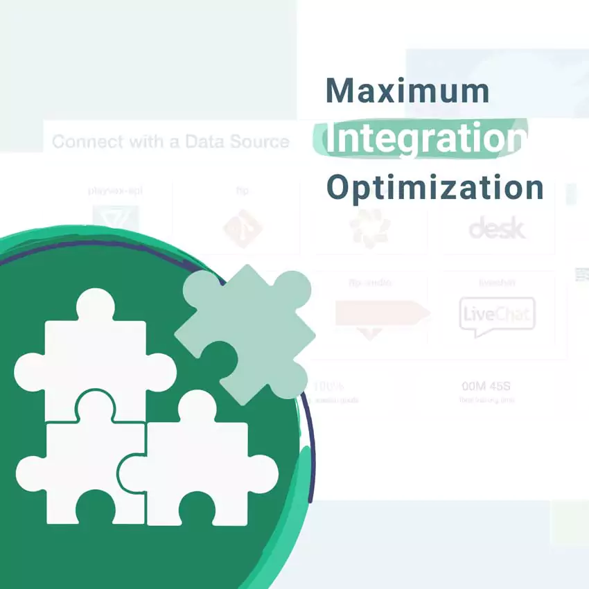 maximum integration optimization