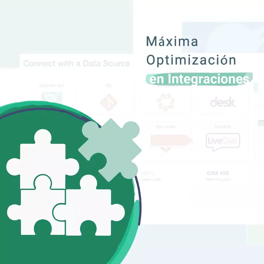 maximum integration optimization